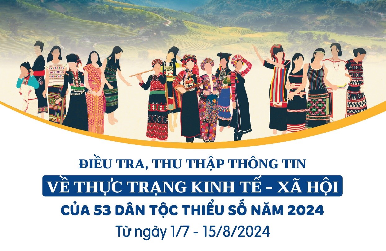 Điều tra thực trạng kinh tế xã hội 53 dân tộc thiểu số năm 2024